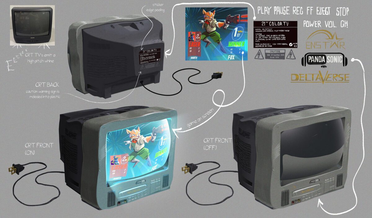 A Prop Design sheet for a CRT Television. The front three quarter and Back Three quarter views are shown with "on" and "off" versions. Graphics and sticker details are included.